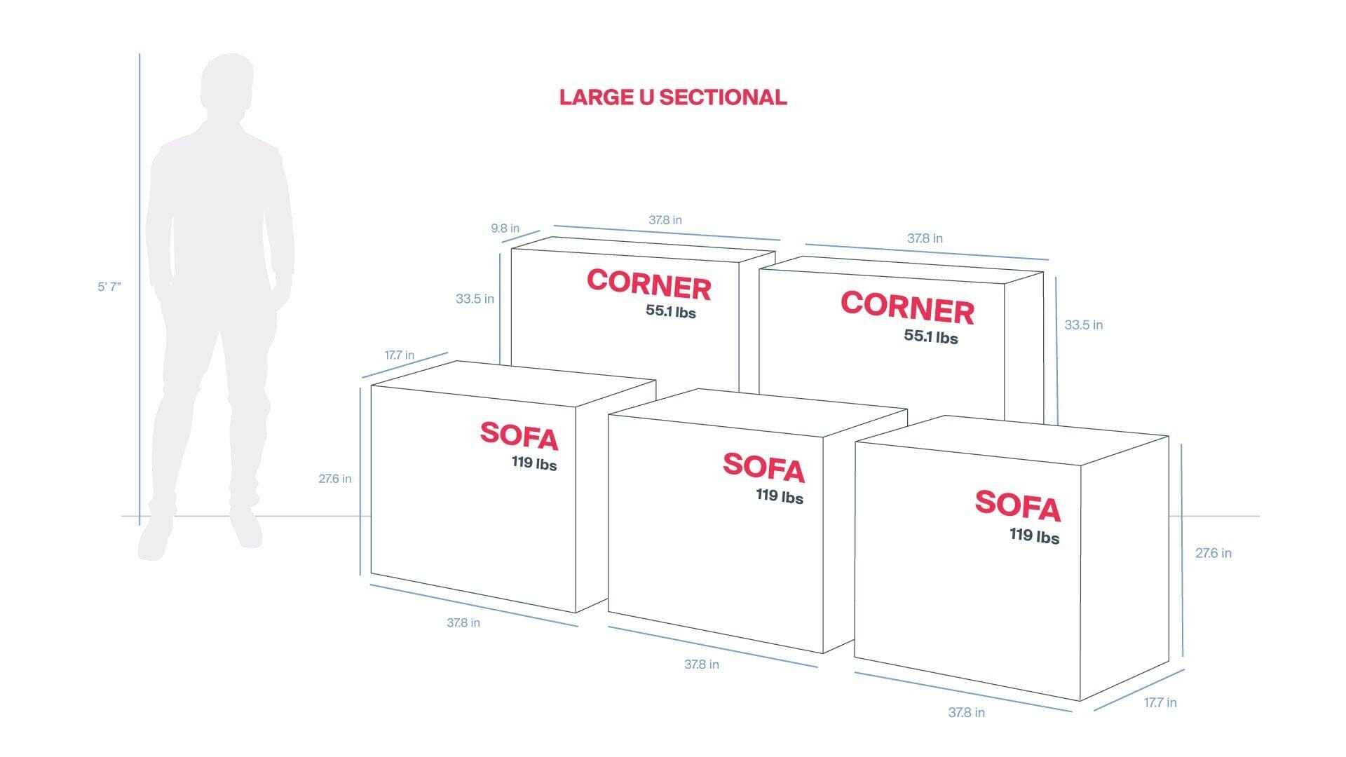 Large U Sectional - Elephant in a box