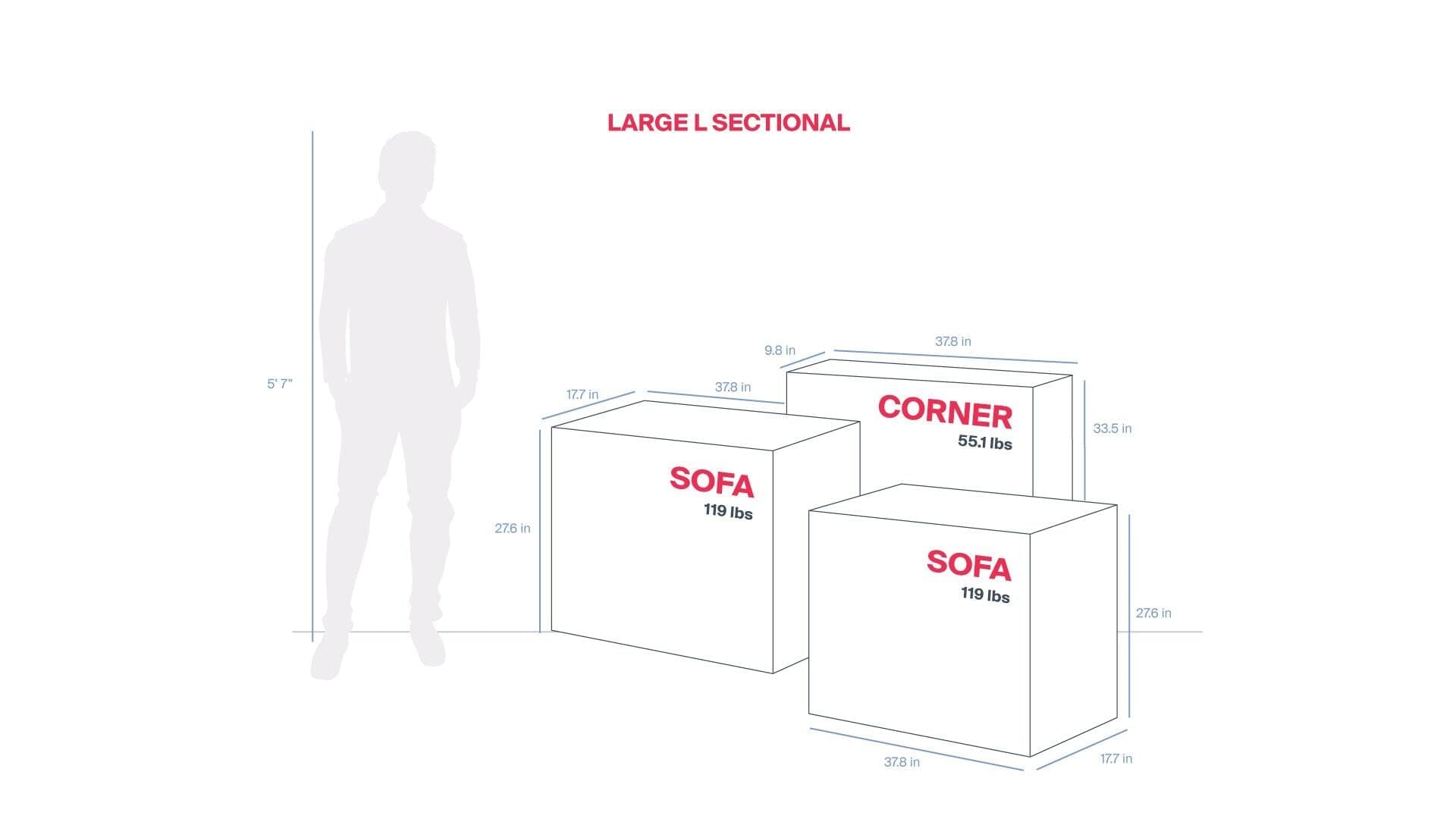Large L Sectional - Elephant in a box