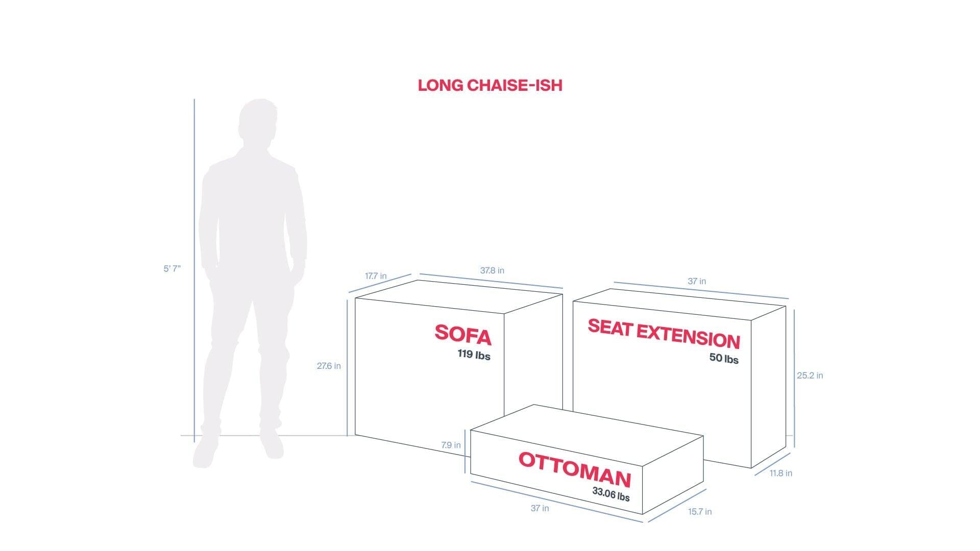 Long Chaise-ish - Elephant in a box